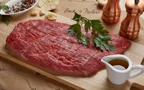 Flank Steak Picture